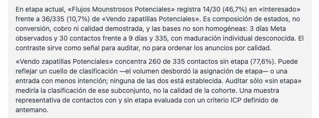 El Científico de ventas compara la proporción de contactos interesados de dos anuncios y advierte que las bases no son homogéneas