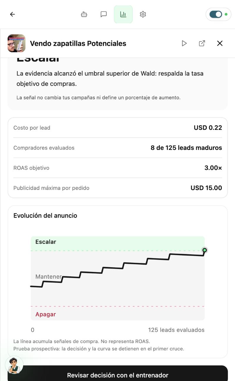 Evolución del anuncio en Sprinta: la evidencia sube compra por compra hasta cruzar el límite de Escalar en el lead 125
